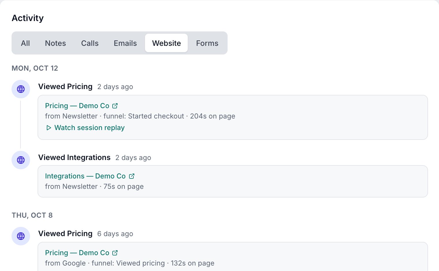 A contact's website activity from Seentics in Followsoon: pages viewed, source, funnel step and time on page